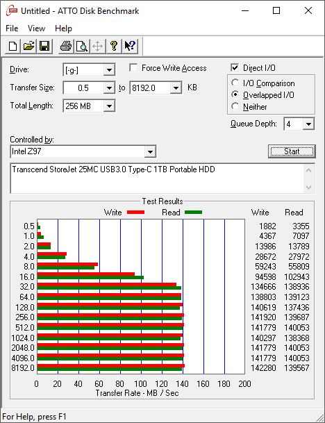 Transcend StoreJet 25MC USB3.0 Type-C Portable HDD Review - storejet 25mc