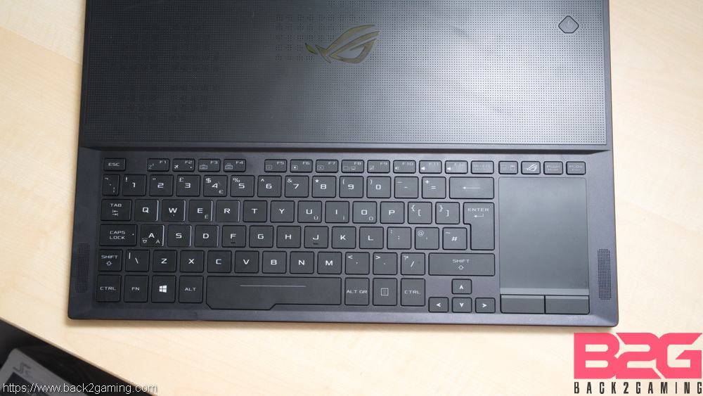 ASUS ROG Zephyrus GX501V Gaming Notebook Review (GTX 1080 with Max-Q) -