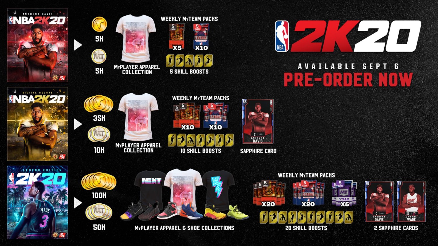 Anthony Davis and Dwyane Wade are the Cover Stars for NBA® 2K20 -