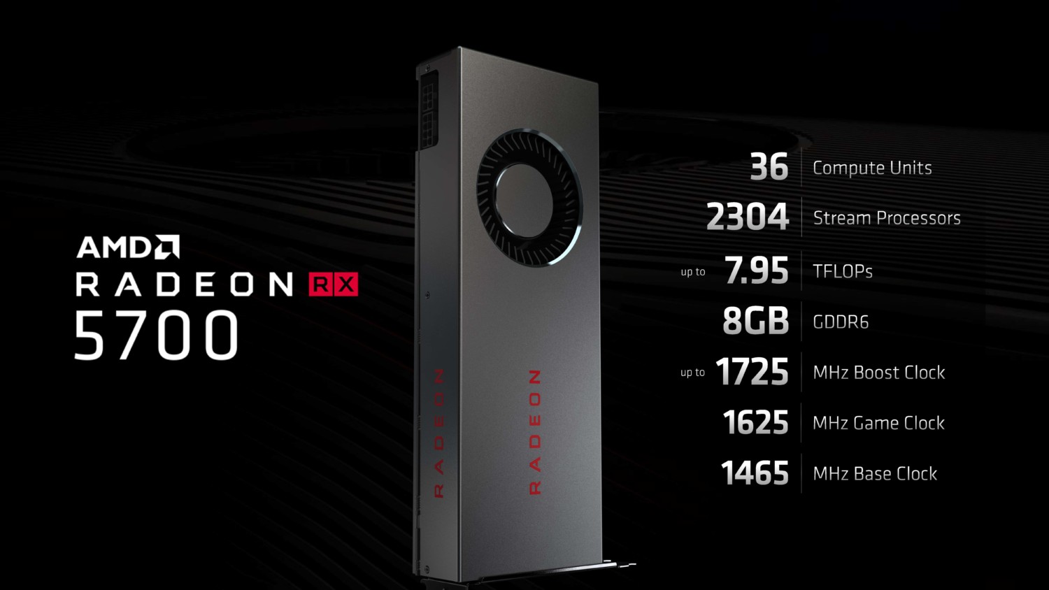 AMD Radeon RX 5700 8GB Graphics Card Review - returnal
