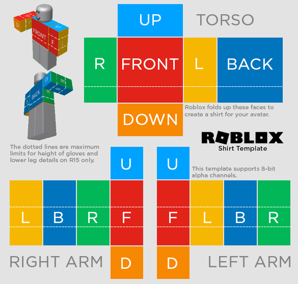 Roblox Custom T-shirt Template Guide