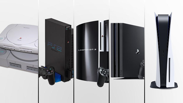 The Evolution of Playstation - returnal