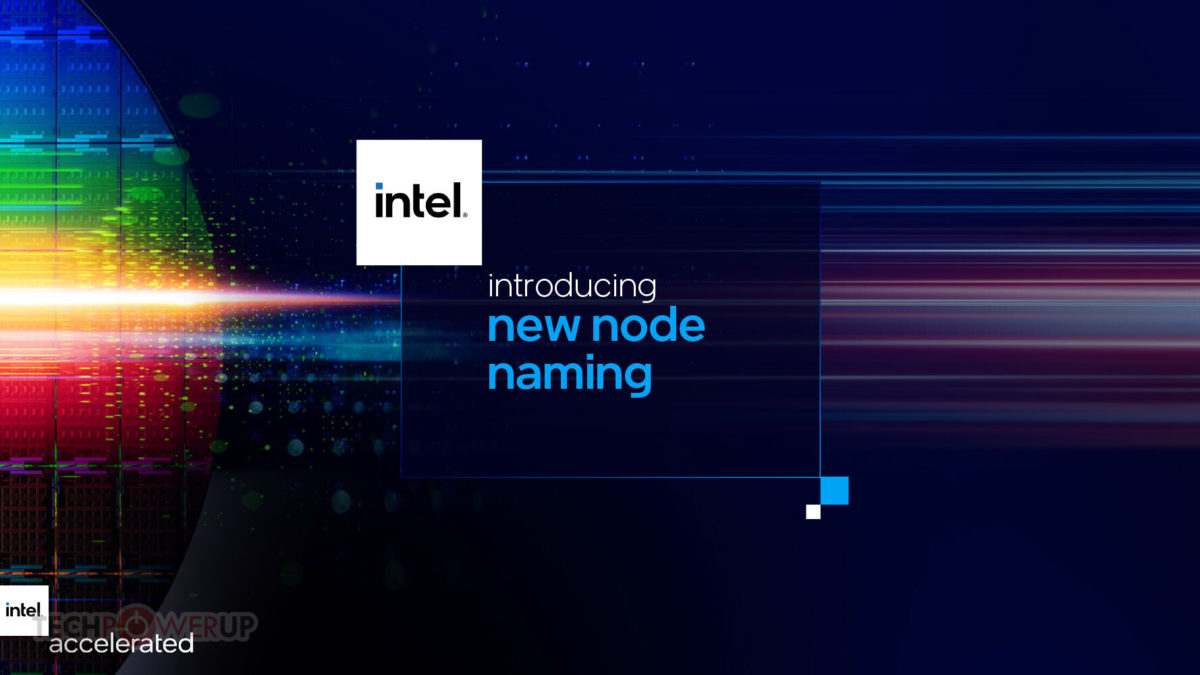 Intel's New Node Names Explained: Intel Process 2025 Roadmap - returnal
