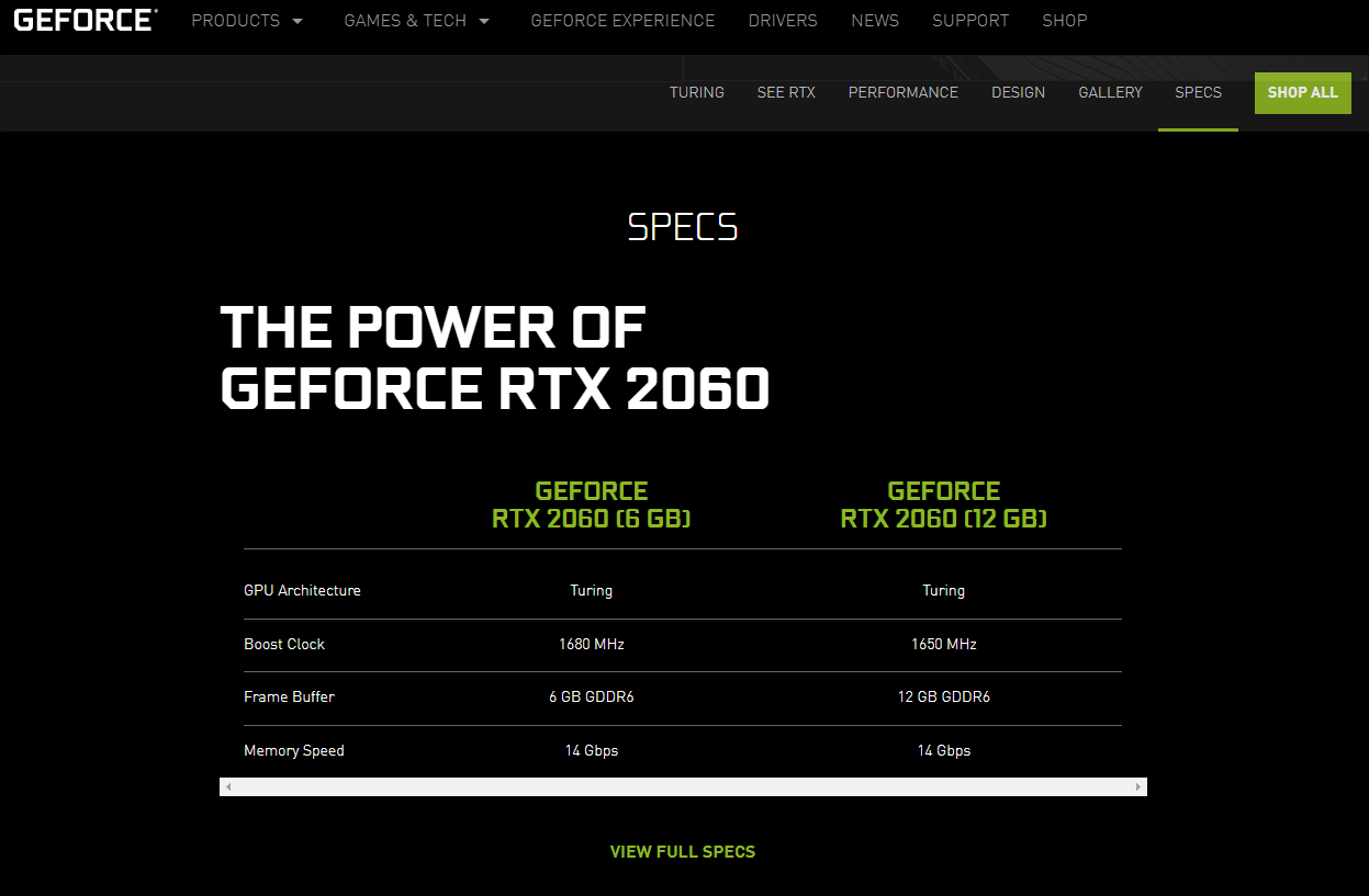 GeForce RTX 2060 12GB Shares RTX 2060 SUPER CUDA Core Count and More Official Specs - returnal