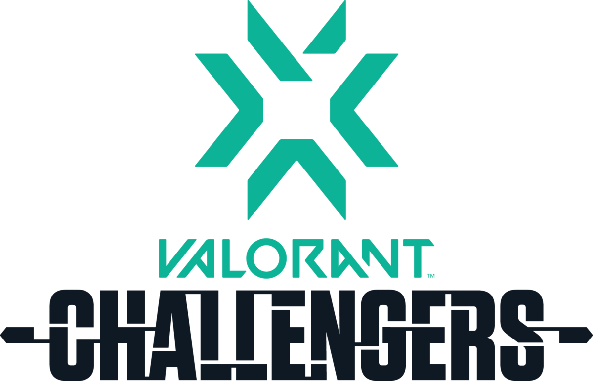 Valorant Champions Tour Roadmap -