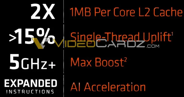 AMD Ryzen 7000 Presentation Reveals 15% Single-Threaded Improvement - returnal