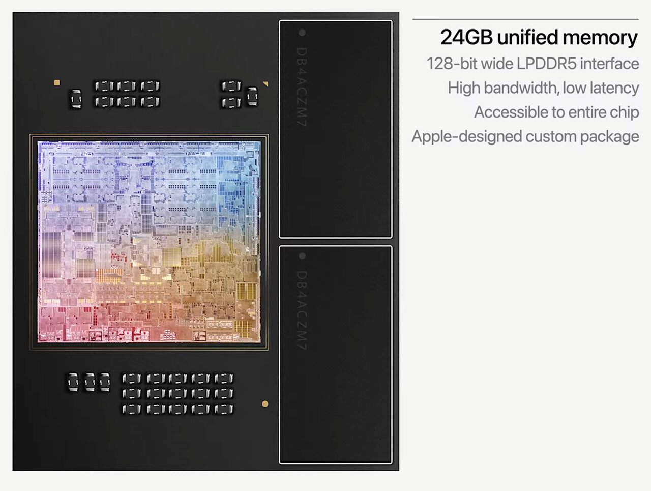 Apple Announces M2 5nm SoC, Powers New MacBook Pro - returnal