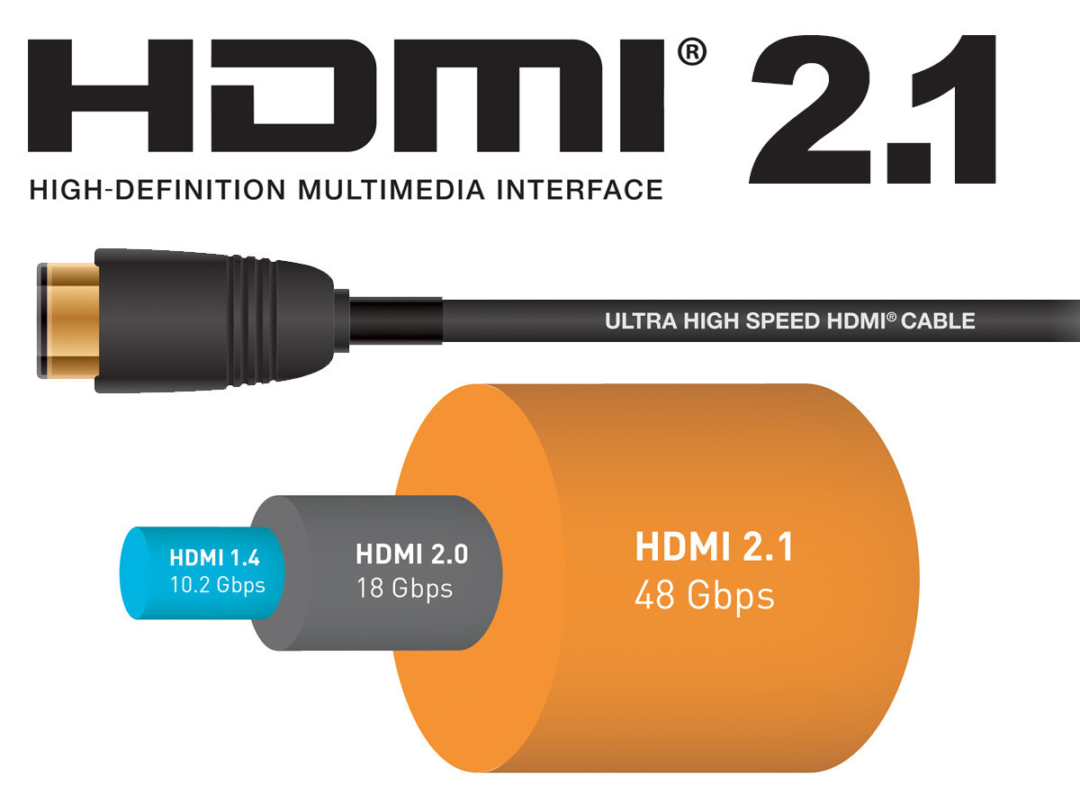 HDMI 2.1a Specs to Include Cable Power Feature - returnal