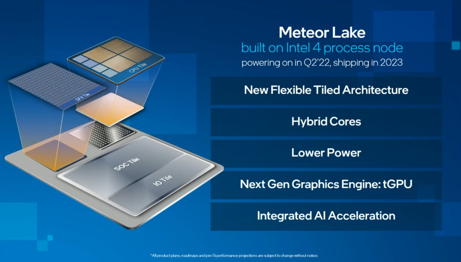 Intel LGA1851 Arriving with Meteor Lake by 2023-24 - returnal