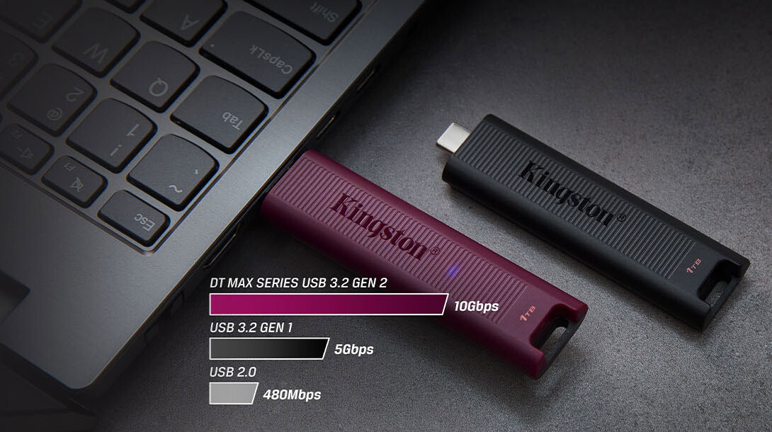 Kingston Digital Releases Type-A Addition to DataTraveler Max USB 3.2 Gen 2 Series - returnal