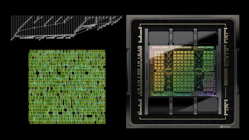 NVIDIA PrefixRL Aims to Cut Circuit Size by 25% for more Efficient Future GPU Designs - returnal