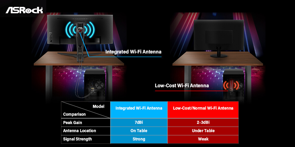 ASRock Debuts Phantom Gaming Monitor with Integrated Wi-Fi Antenna - returnal