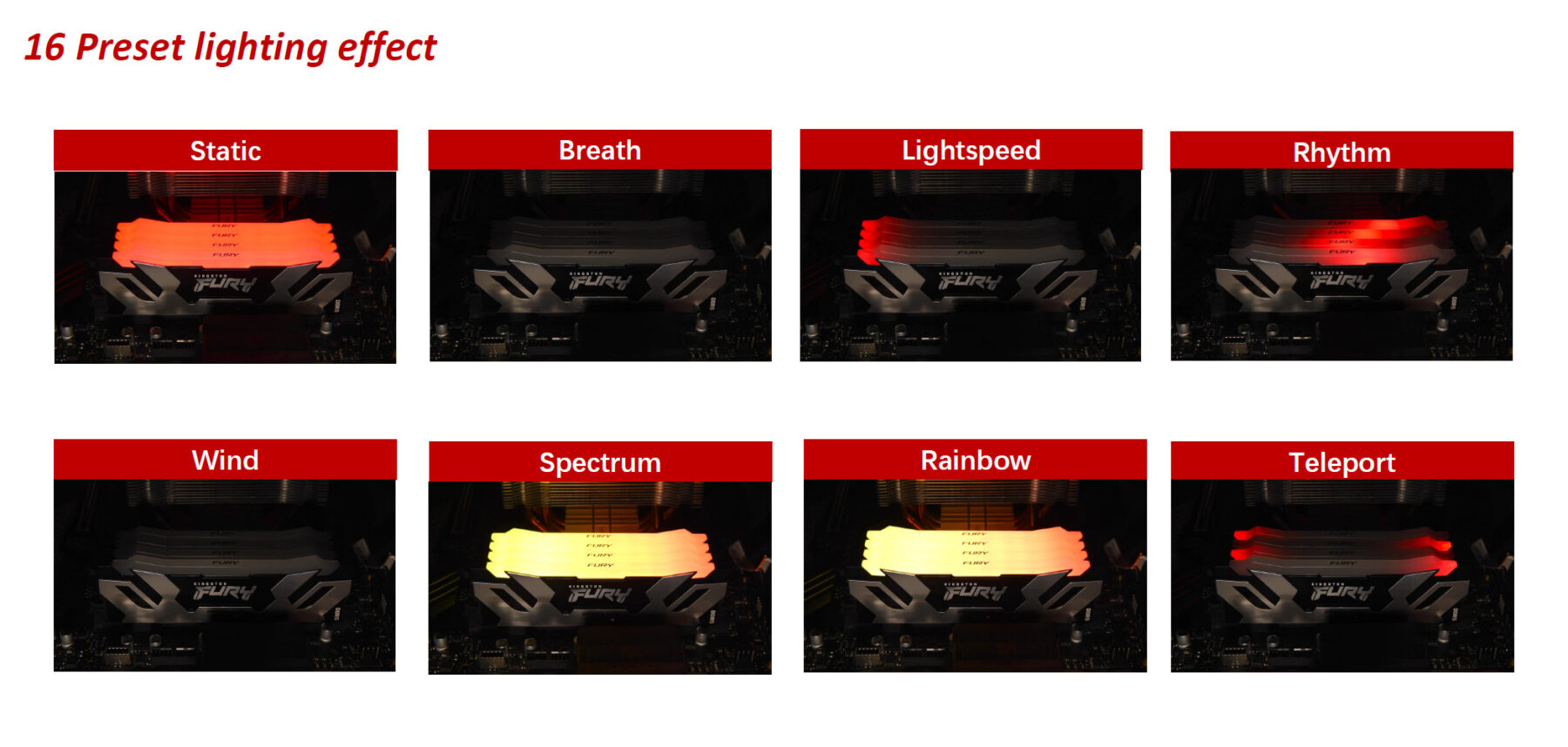 Kingston FURY Beast DDR4 RGB Special Edition Memory Review - returnal