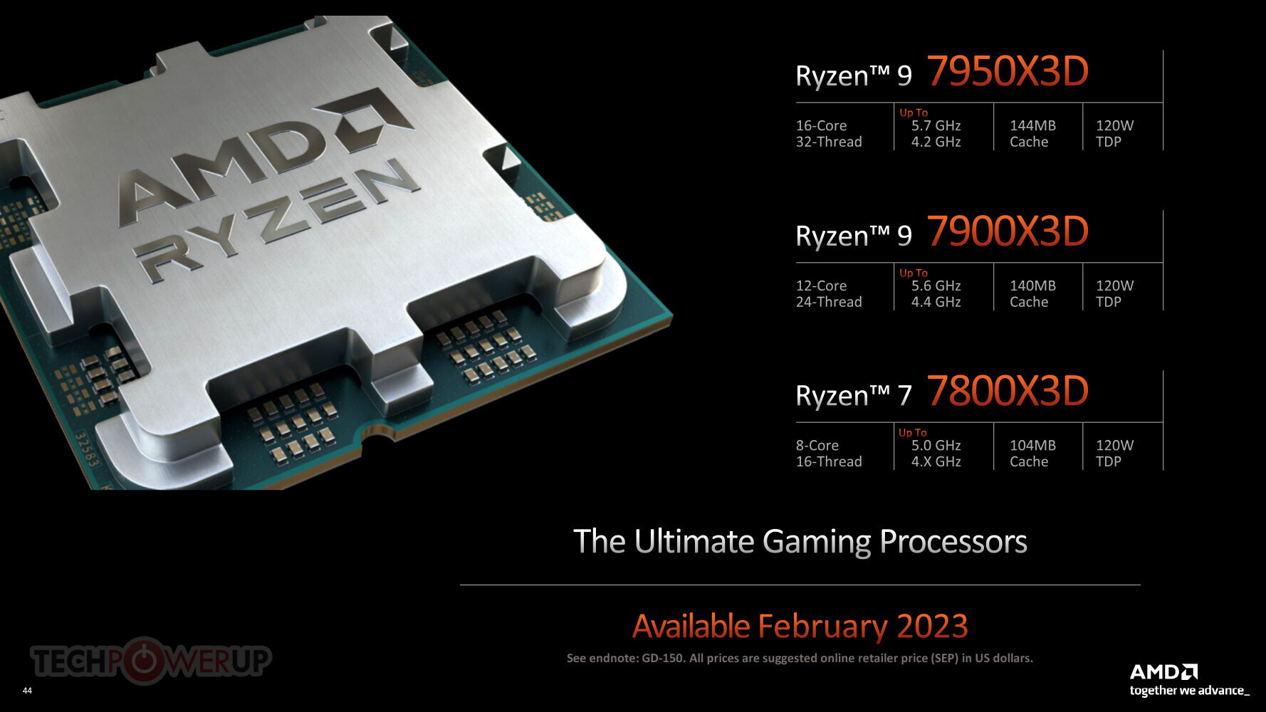 AMD Launches Ryzen 7000X3D CPUs to Dominate Raptor Lake - returnal