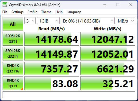 MSI Spatium M570 PRO Gen5 SSD Shows Off 14GB/s Transfer -